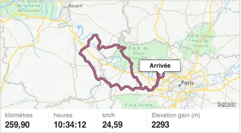 parcours VP les andelys